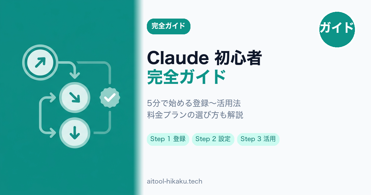 Claude初心者ガイド記事のアイキャッチ